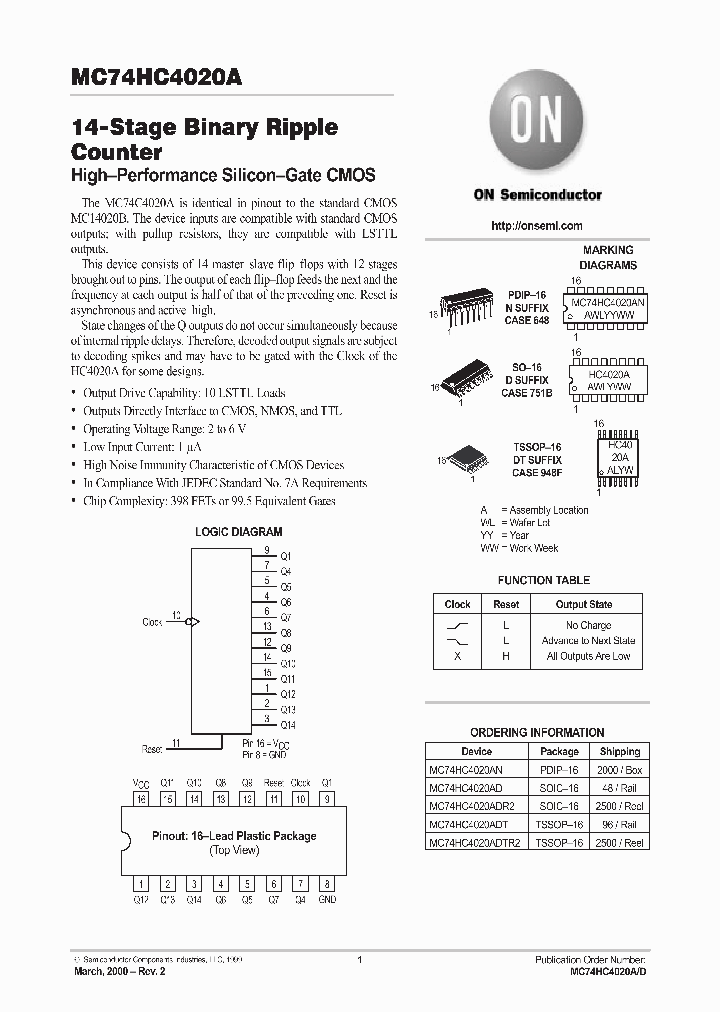 MC74HC4020A_285640.PDF Datasheet