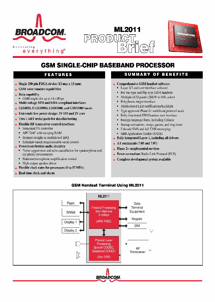 ML2011_251679.PDF Datasheet