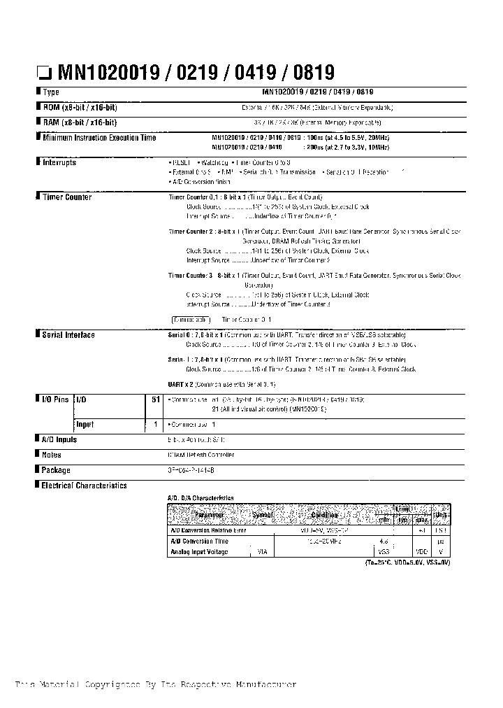 MN1020819_281609.PDF Datasheet