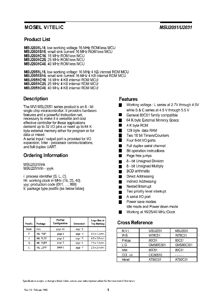 MSU2031C16_62239.PDF Datasheet