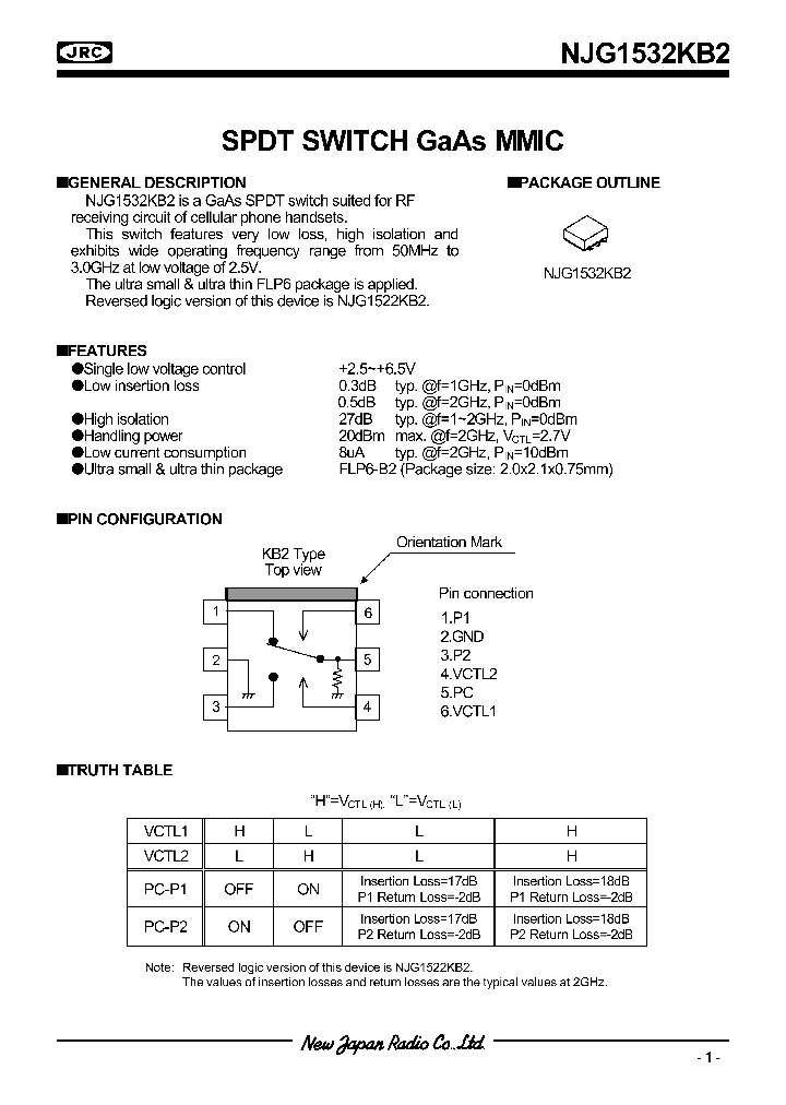 NJG1532KB2_206466.PDF Datasheet