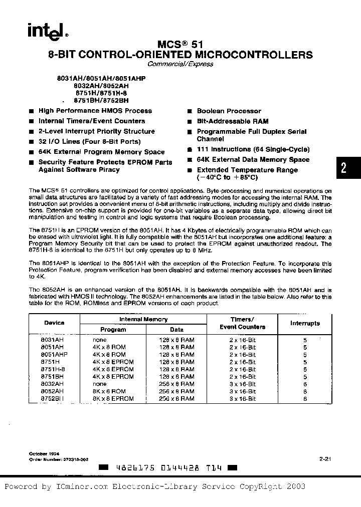 P8052AH_203334.PDF Datasheet
