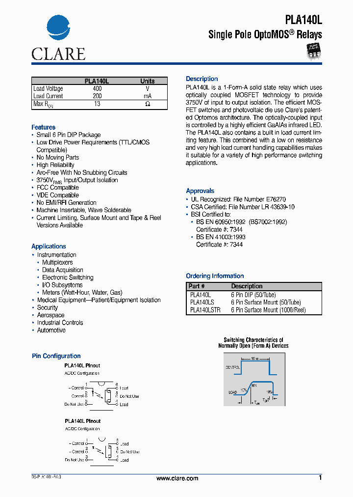 PLA140LS_248213.PDF Datasheet