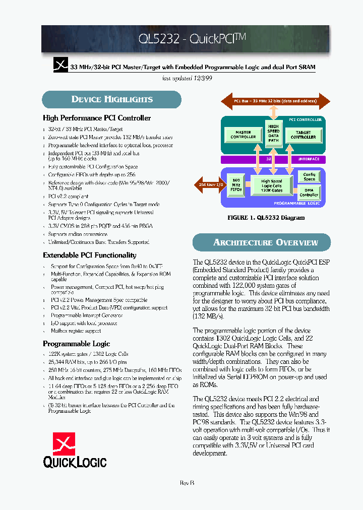 QL5232_297089.PDF Datasheet