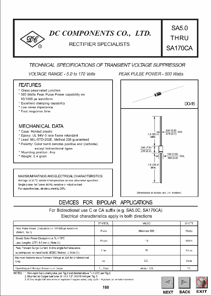 SA45A_260205.PDF Datasheet