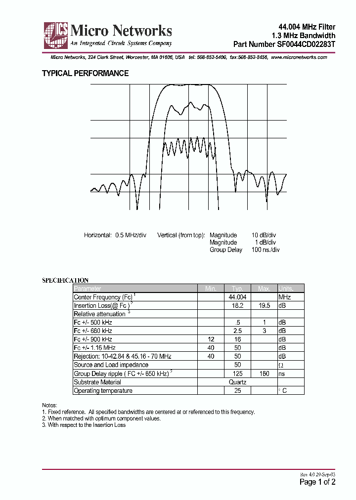 SF0044CD02283T_294372.PDF Datasheet