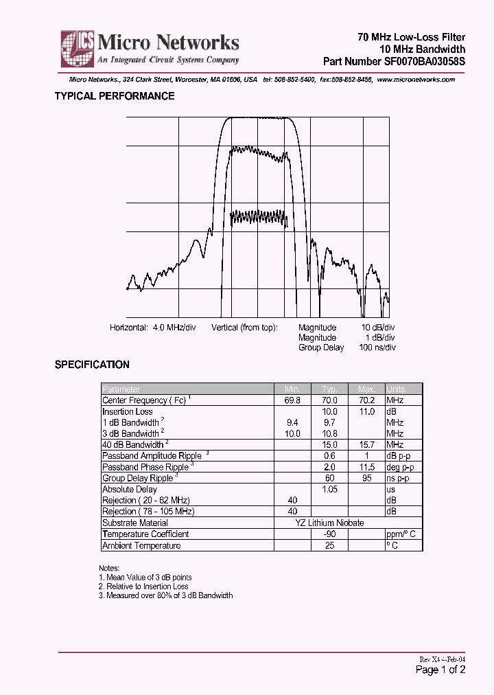 SF0070BA03058S_221186.PDF Datasheet