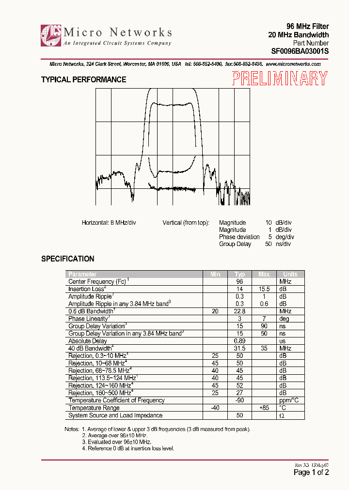 SF0096BA03001S_277885.PDF Datasheet