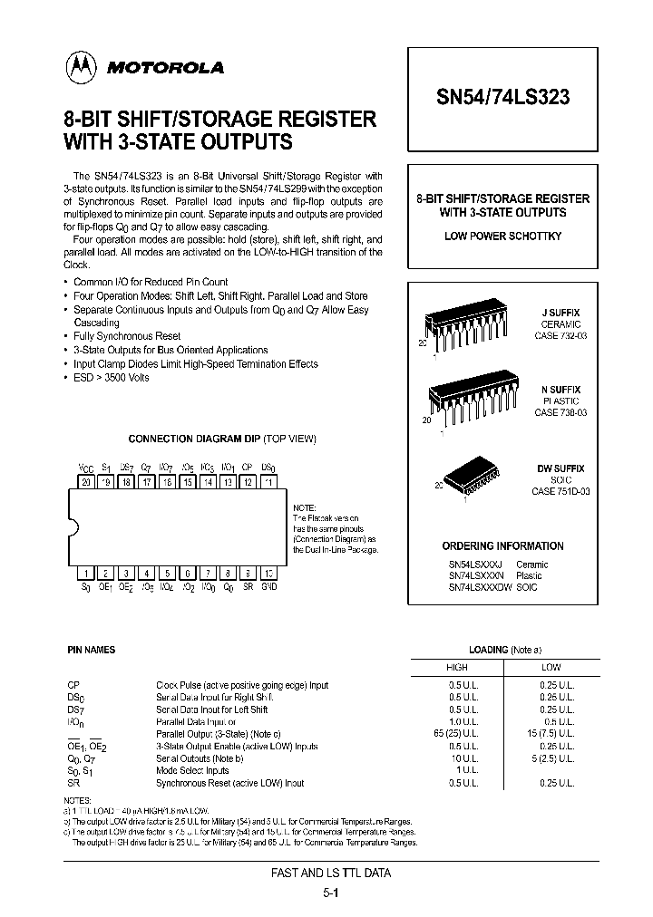 SN5474LS323_292998.PDF Datasheet