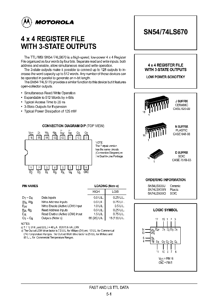 SN5474LS670_290132.PDF Datasheet