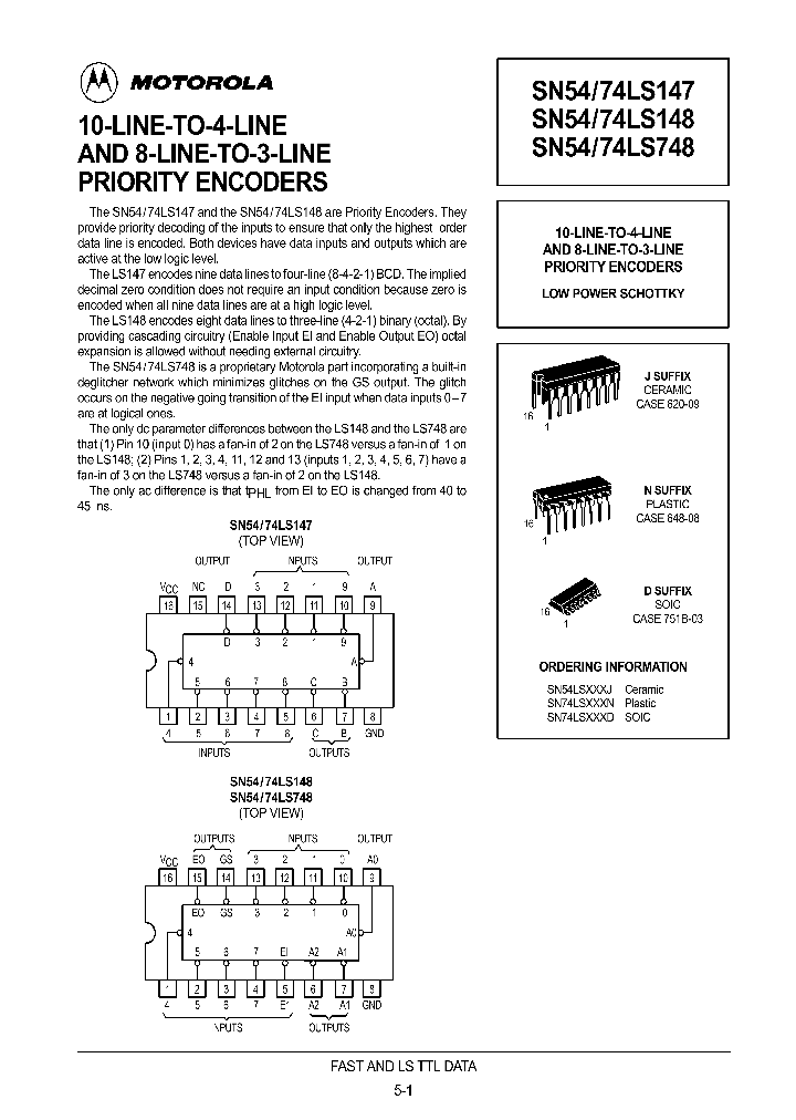 SN5474LS148_284378.PDF Datasheet