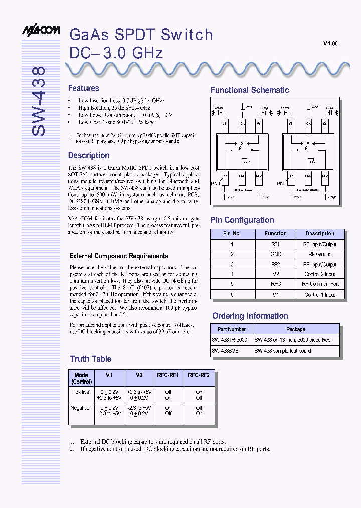 SW-438_297579.PDF Datasheet