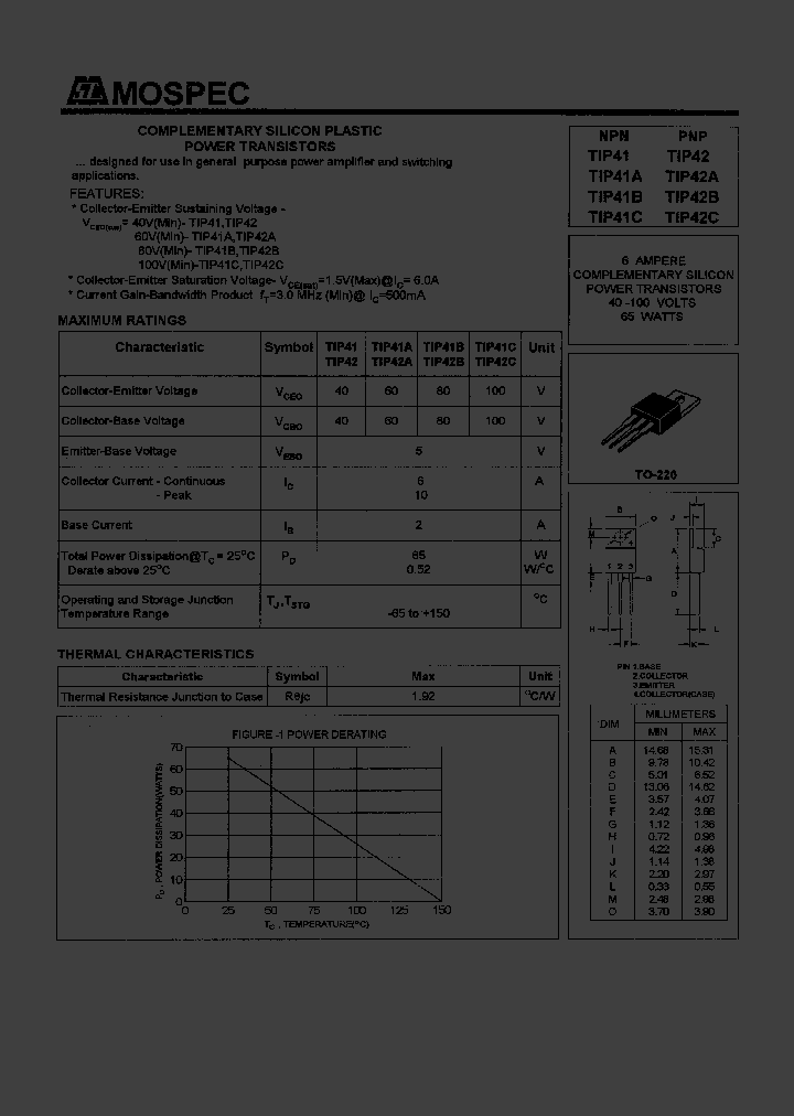 TIP42B_246614.PDF Datasheet