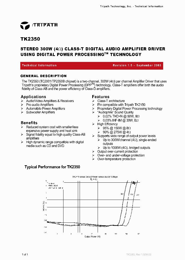 TK2350_295220.PDF Datasheet