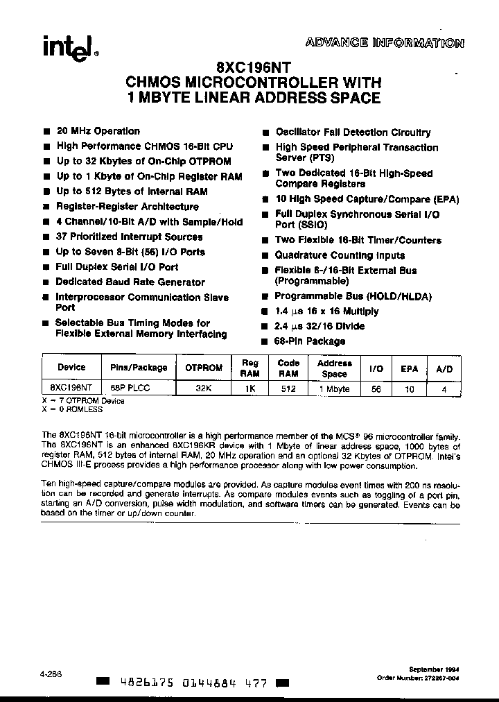 TN80C196NT_266000.PDF Datasheet