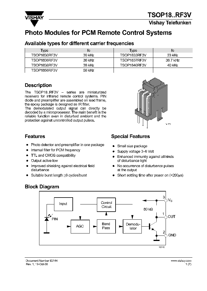 TSOP1840RF_242941.PDF Datasheet