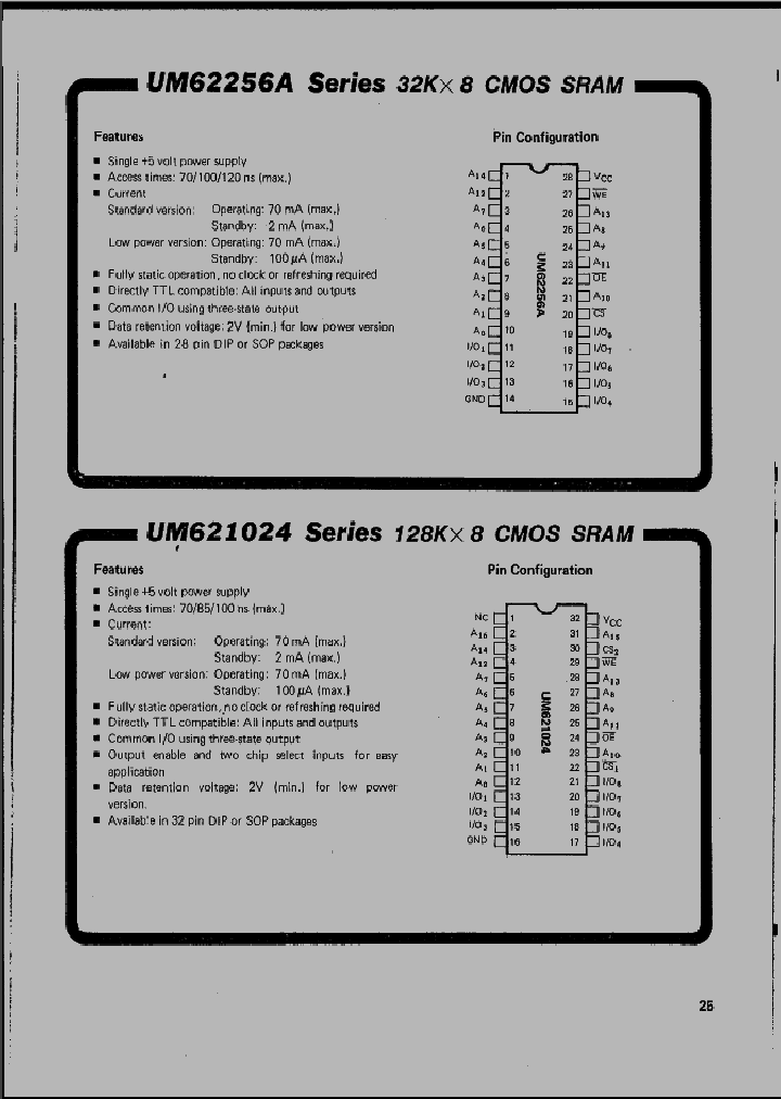 UM62256A_254187.PDF Datasheet