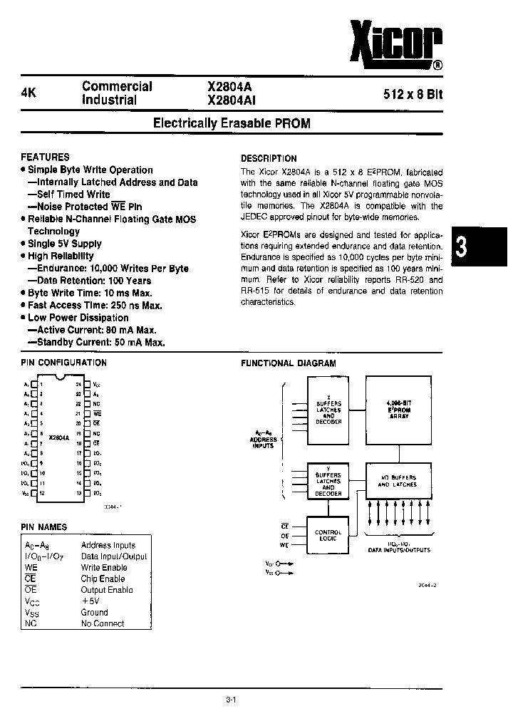 X2804_288665.PDF Datasheet