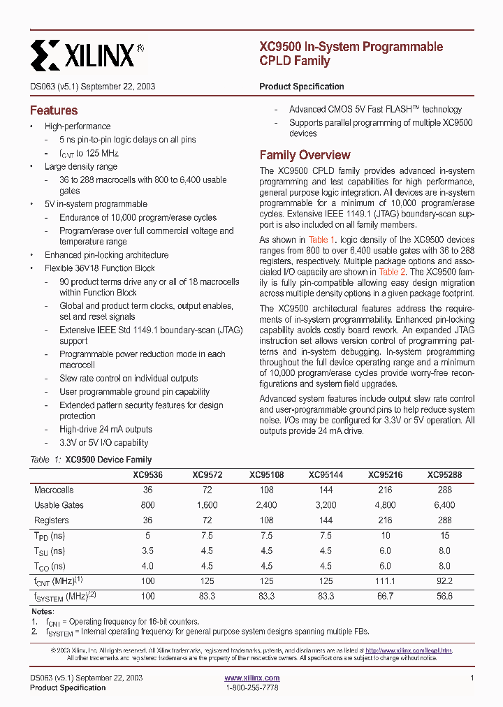 XC95108-10_207631.PDF Datasheet