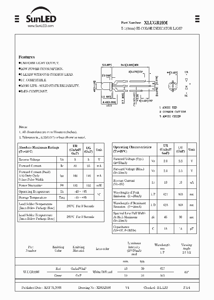 XLUGR29M_301339.PDF Datasheet