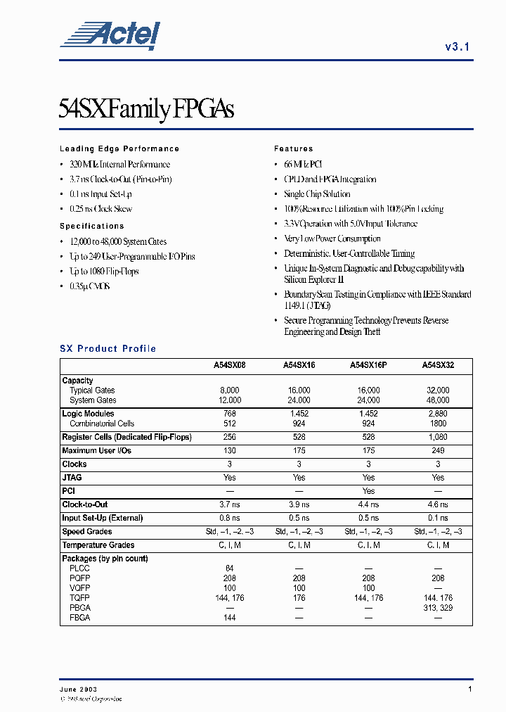 A54SX16P-2BG208_232649.PDF Datasheet