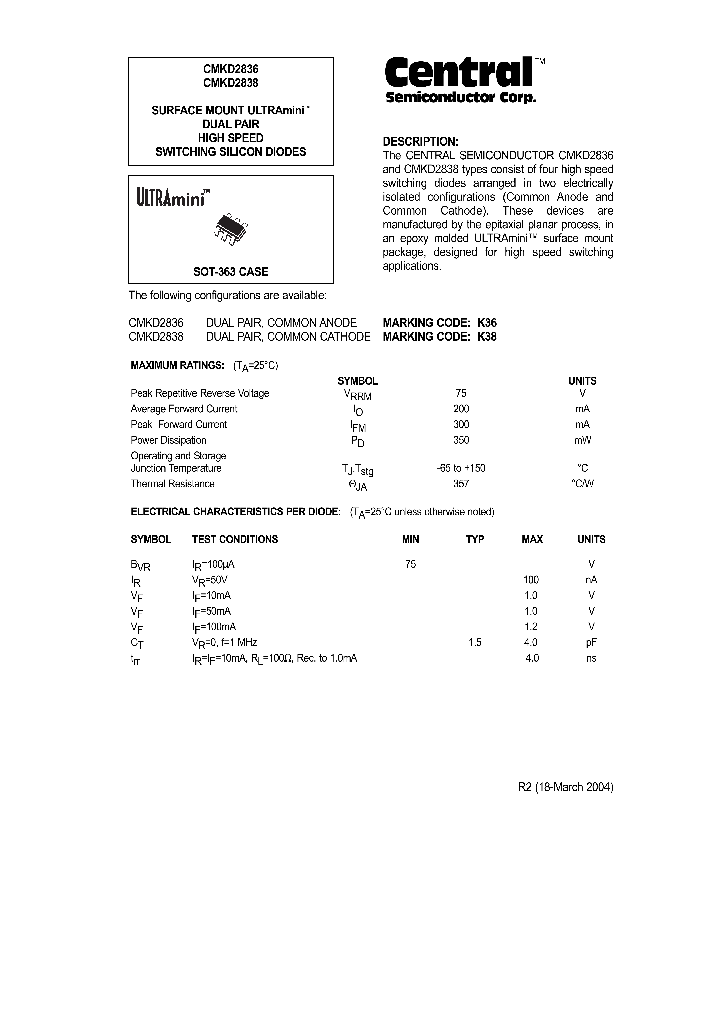 CMKD2836_217465.PDF Datasheet