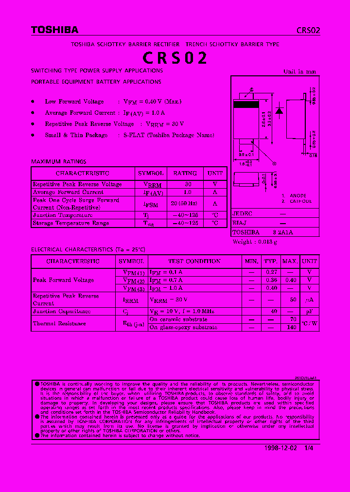 CRS02_250136.PDF Datasheet