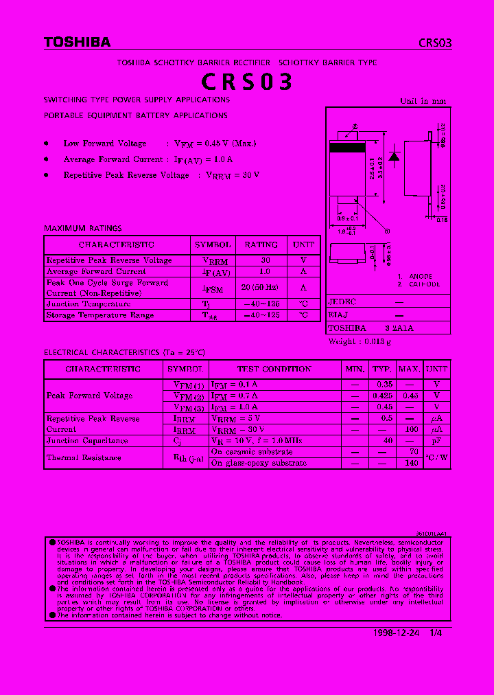 CRS03_250137.PDF Datasheet