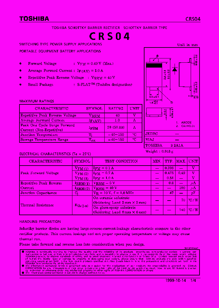 CRS04_250138.PDF Datasheet