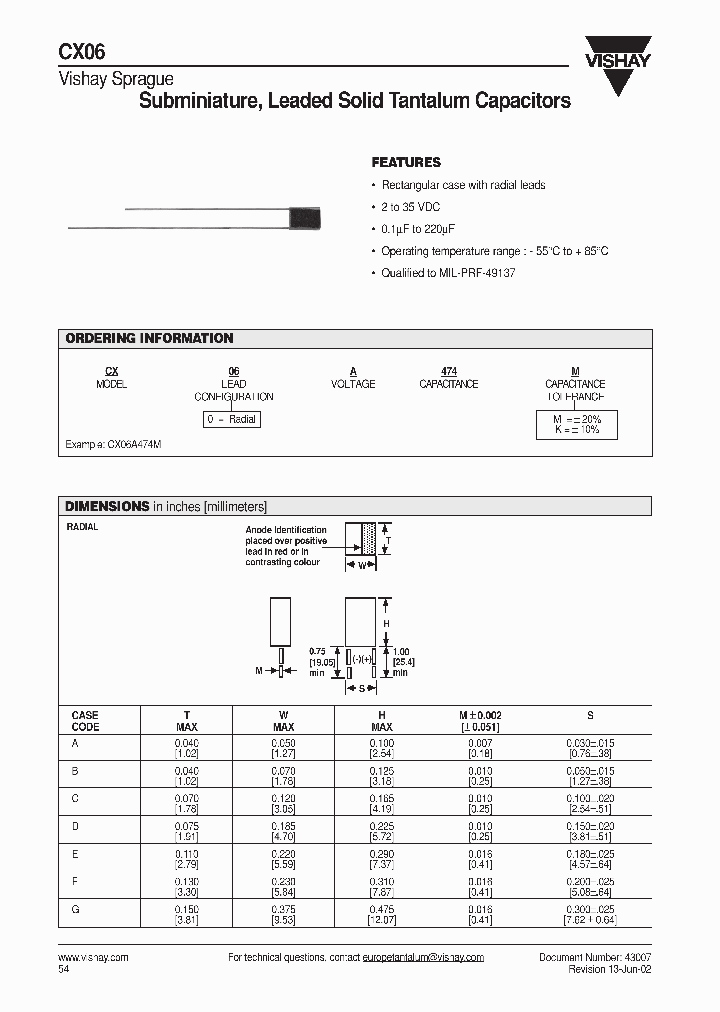 CX06_248344.PDF Datasheet