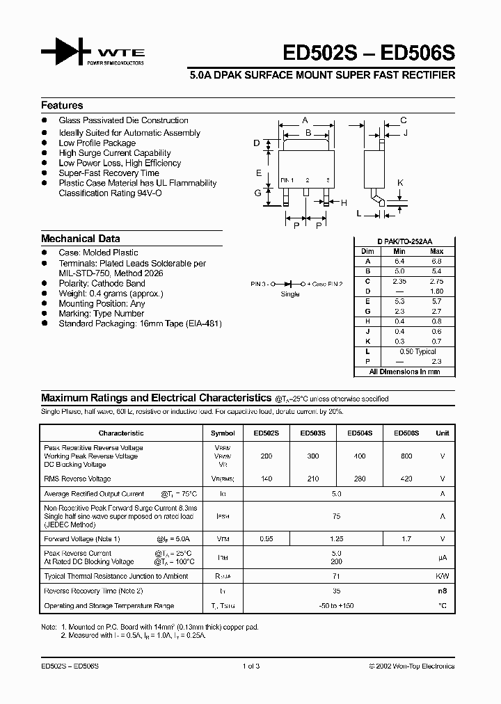 ED502S_251267.PDF Datasheet