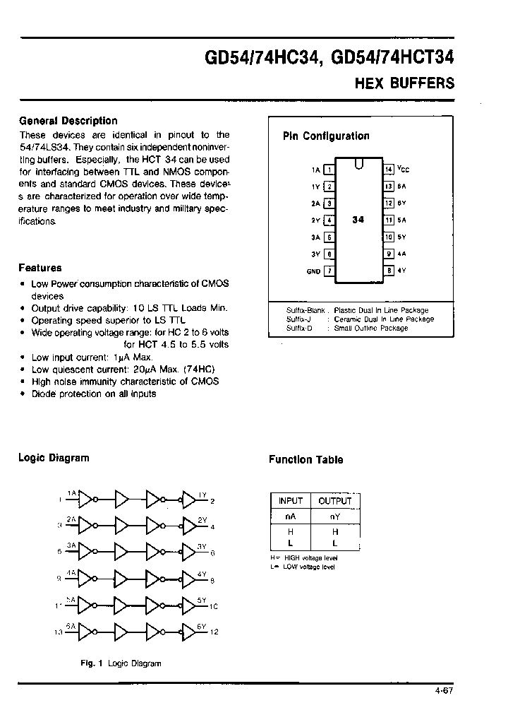 GD74HC34_219613.PDF Datasheet