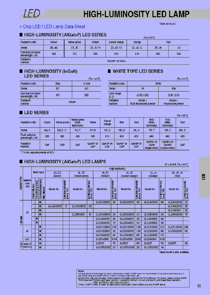 IR2E46U6_223818.PDF Datasheet