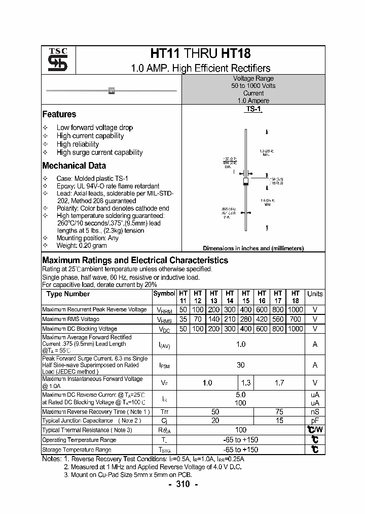 HT16_239115.PDF Datasheet