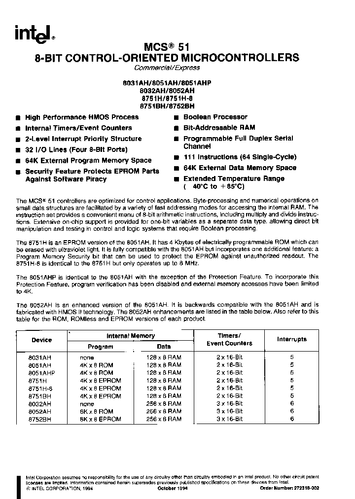 LD8751BH_223401.PDF Datasheet