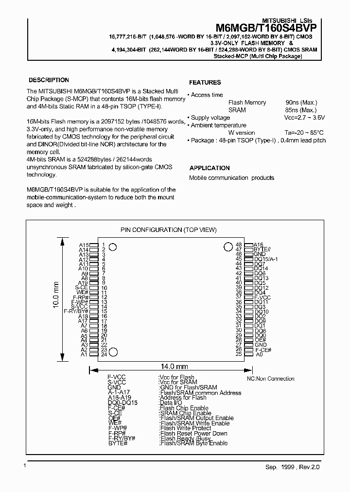 M6MGT160S4BVP_219697.PDF Datasheet