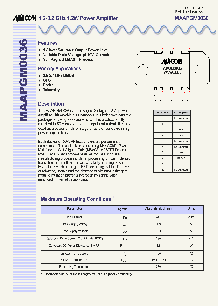 MAAPGM0036_256939.PDF Datasheet