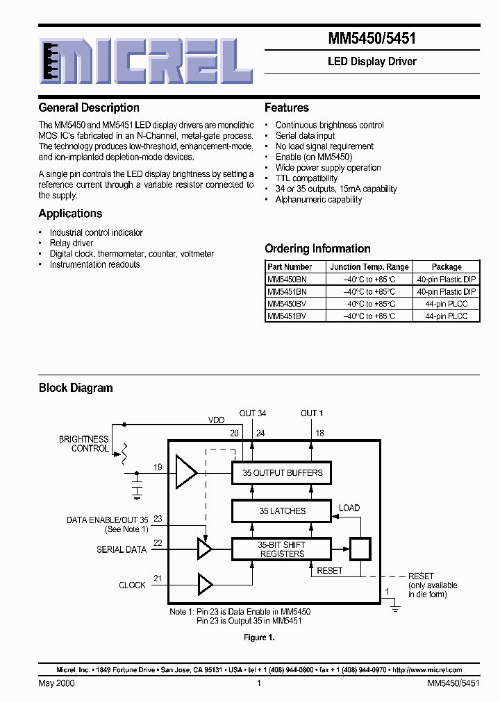 MM5450_246958.PDF Datasheet