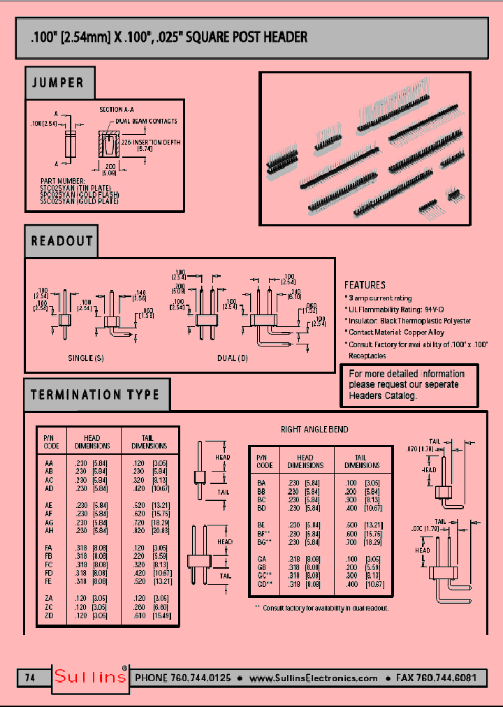 PTC28_237140.PDF Datasheet