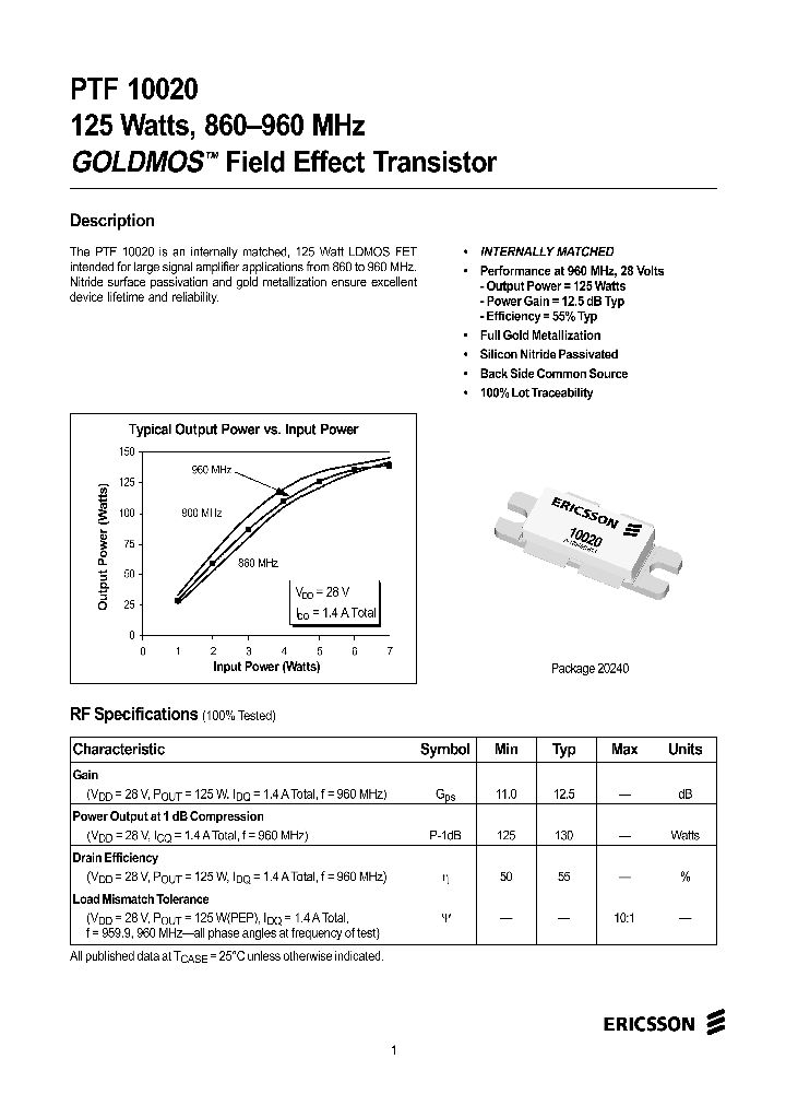 PTF10020_225517.PDF Datasheet