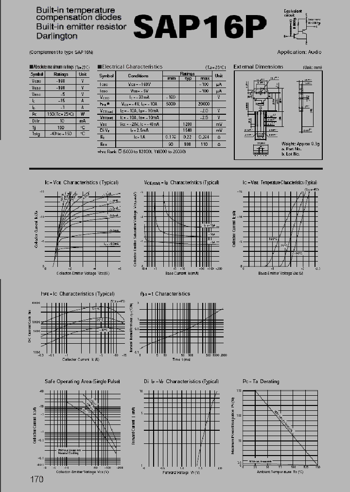 SAP16P_225033.PDF Datasheet