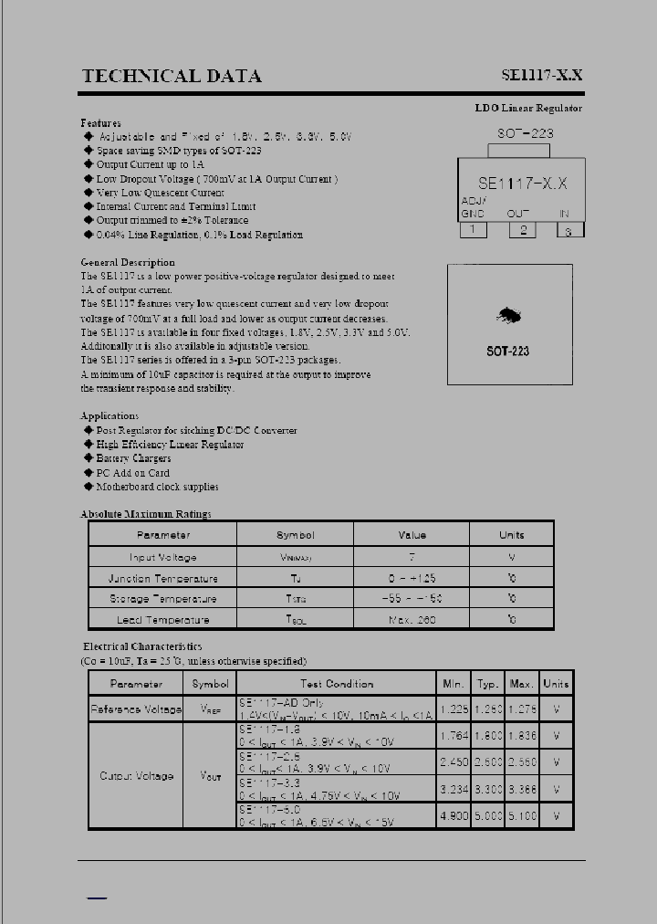 SE1117_223688.PDF Datasheet