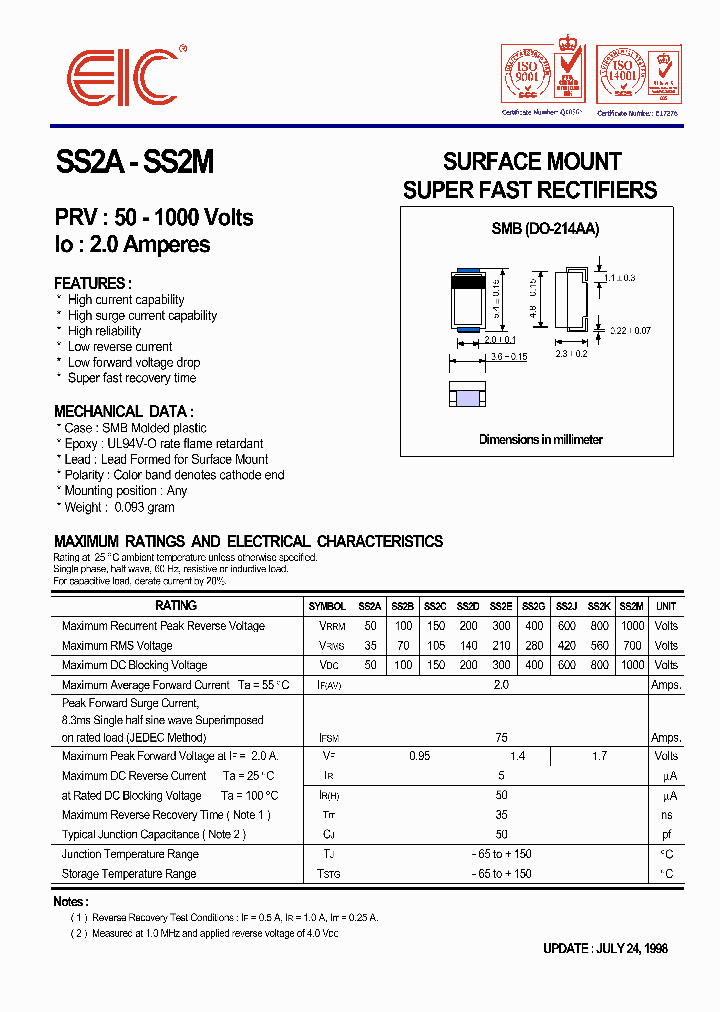 SS2B_244676.PDF Datasheet