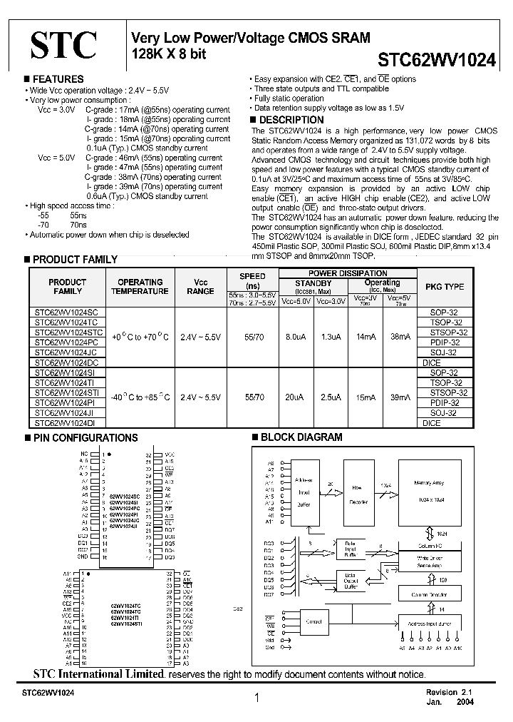 STC62WV1024BSTC-55_244779.PDF Datasheet