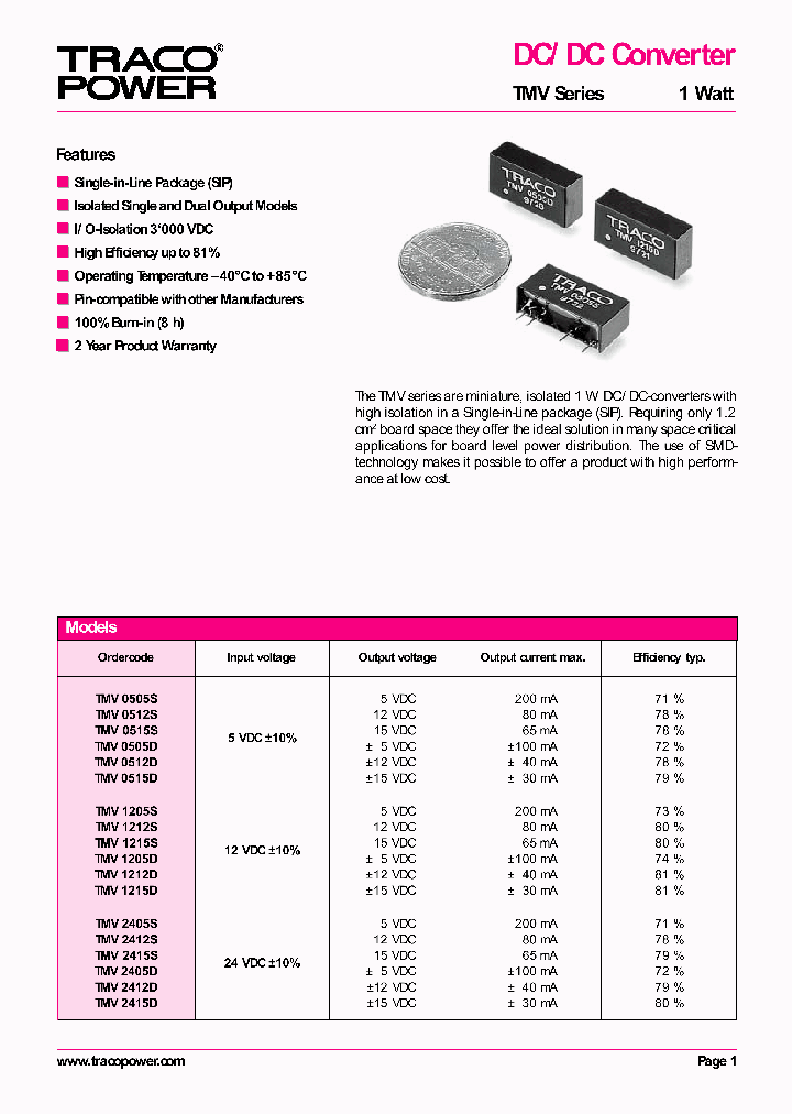 TMV0505D_233710.PDF Datasheet