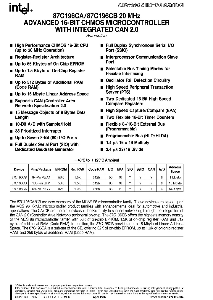 TN87C196CA_236112.PDF Datasheet