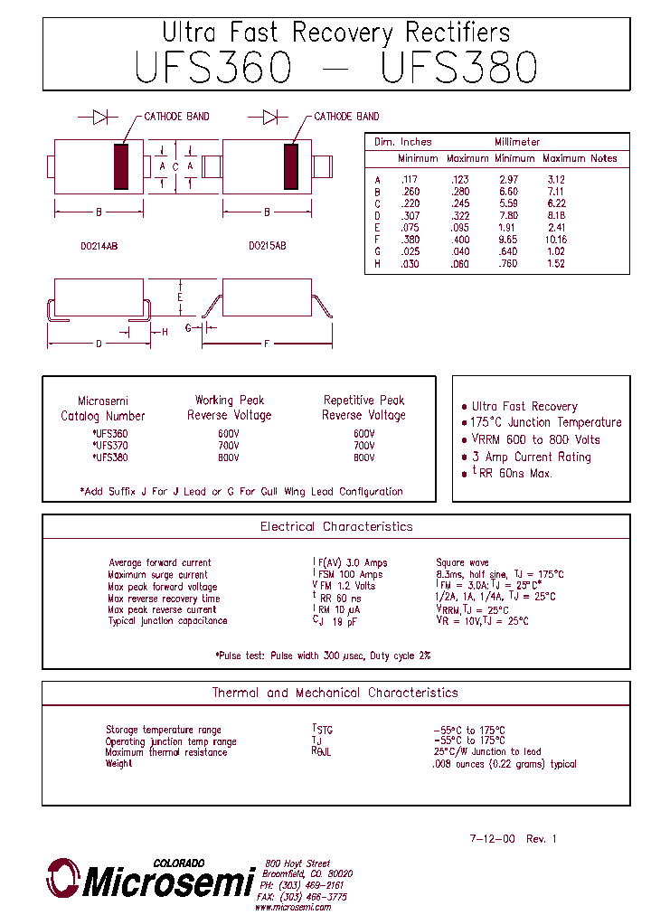 UFS360_253939.PDF Datasheet