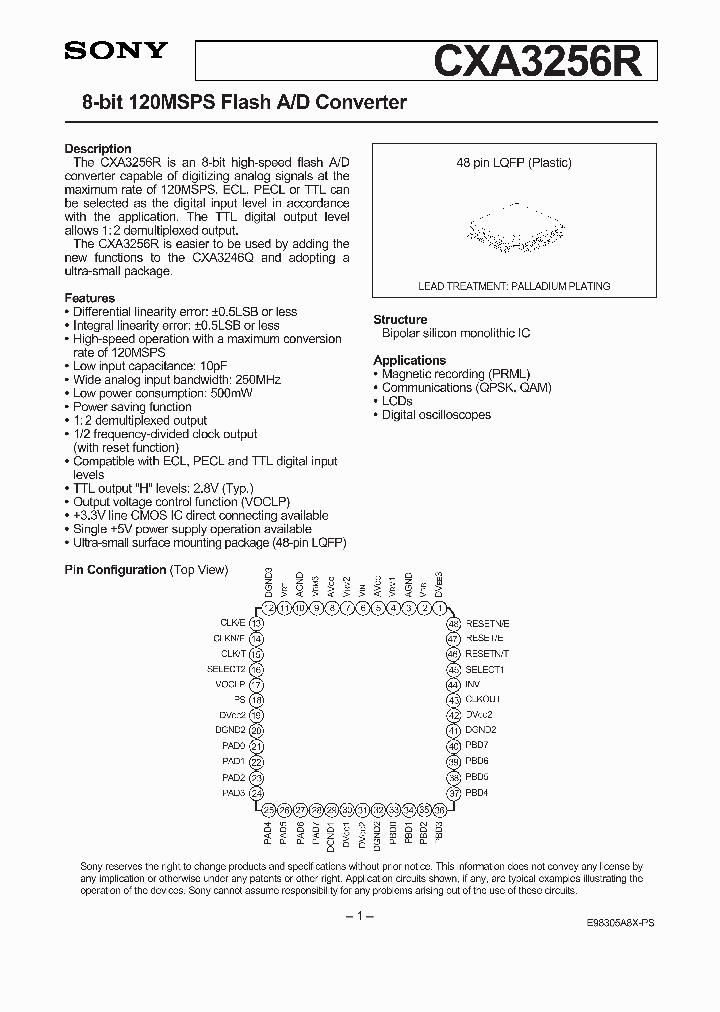 CXA3256R_214091.PDF Datasheet