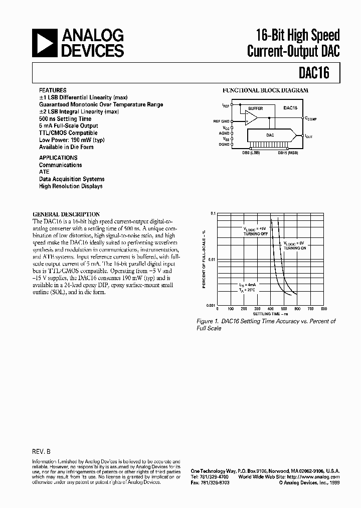 DAC16GBC_183526.PDF Datasheet