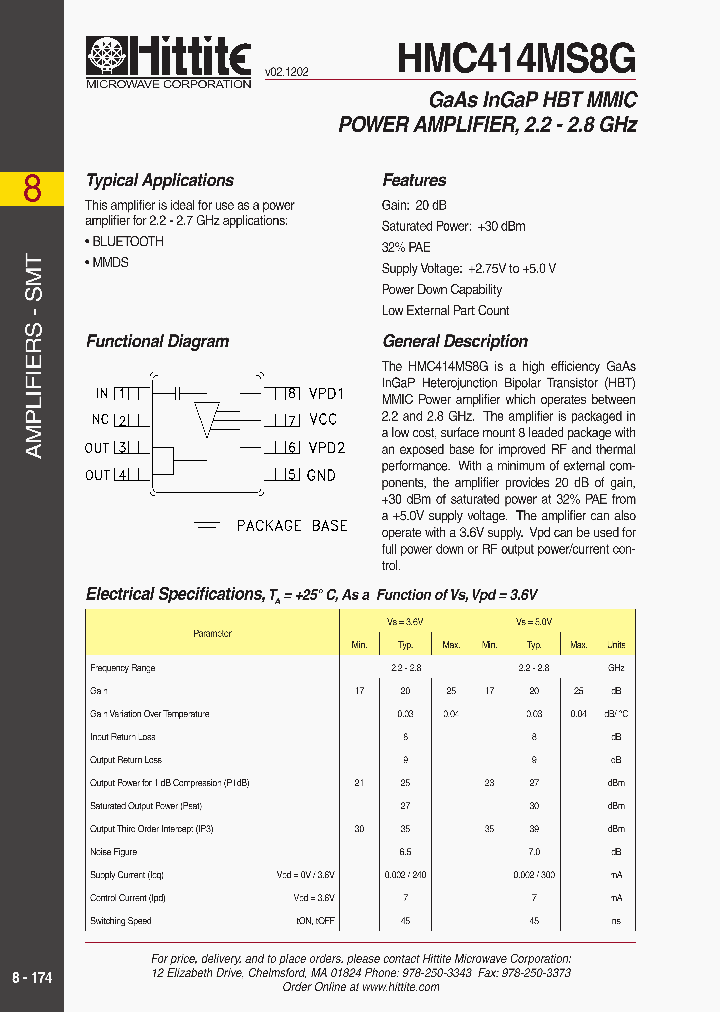 HMC414MS8G_230991.PDF Datasheet